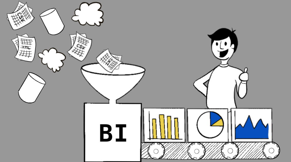BI platforms