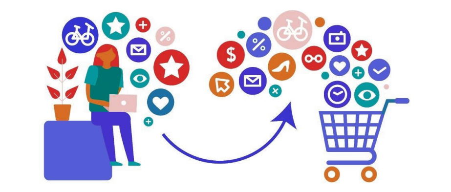drive customer consumption